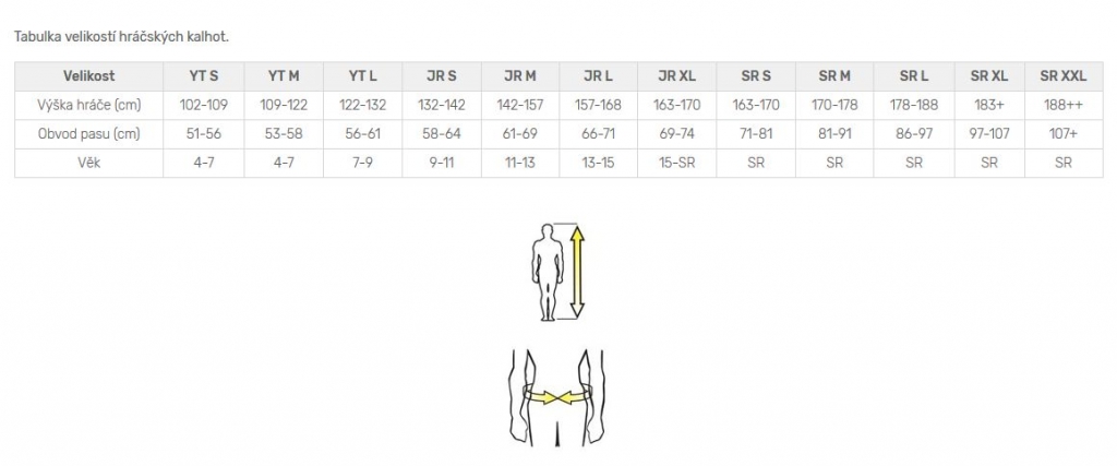 Velikostní tabulky CCM kalhoty RBZ 110 JR