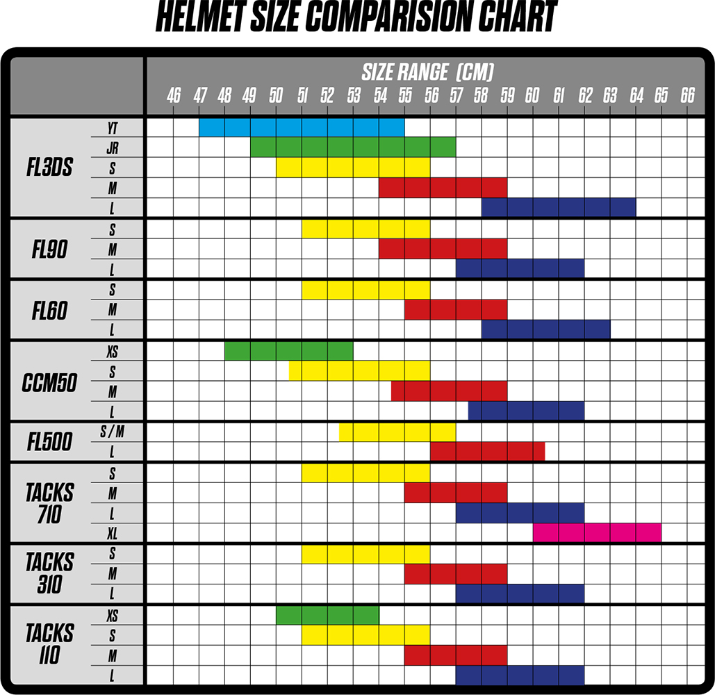 Velikostní tabulky CCM helma Tacks 310 Combo